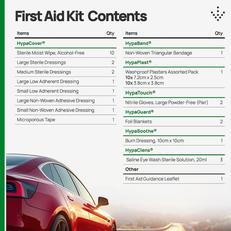 Car & Travel First Aid Kit - Image 3
